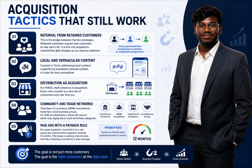 customer acquisition vs retention tactics that still work
