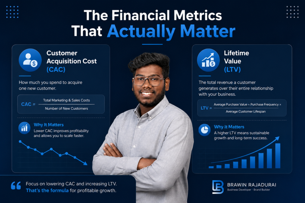 important metrics of customer acquisition strategy for B2B vs B2C by brawin rajadurai