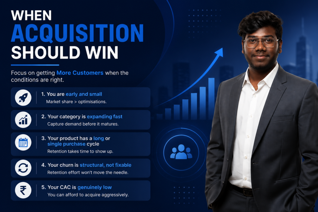 when should customer acquisition win 