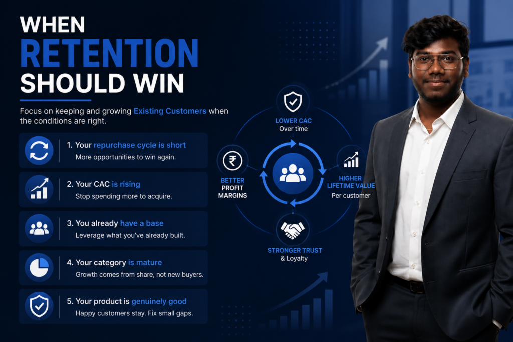 customer acquisition vs retention, when customer retention should win